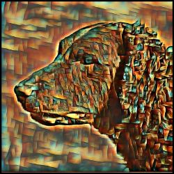 Picture of Curly Coated Retriever-Cool Cubist Mug